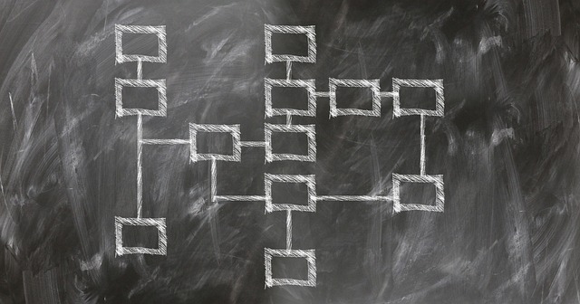 Conferimento a realizzo controllato e abuso del diritto